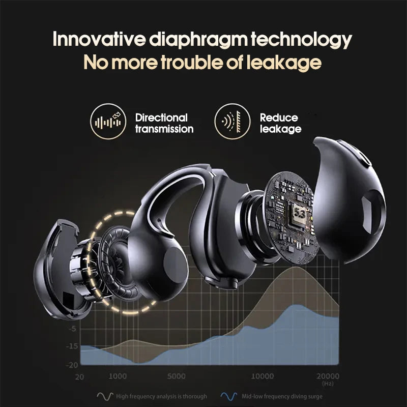 Fone de Ouvido Wireless Clip-On-Ear Bluetooth com Cancelamento de Ruído e LED TWS Earphone Sports Earbuds